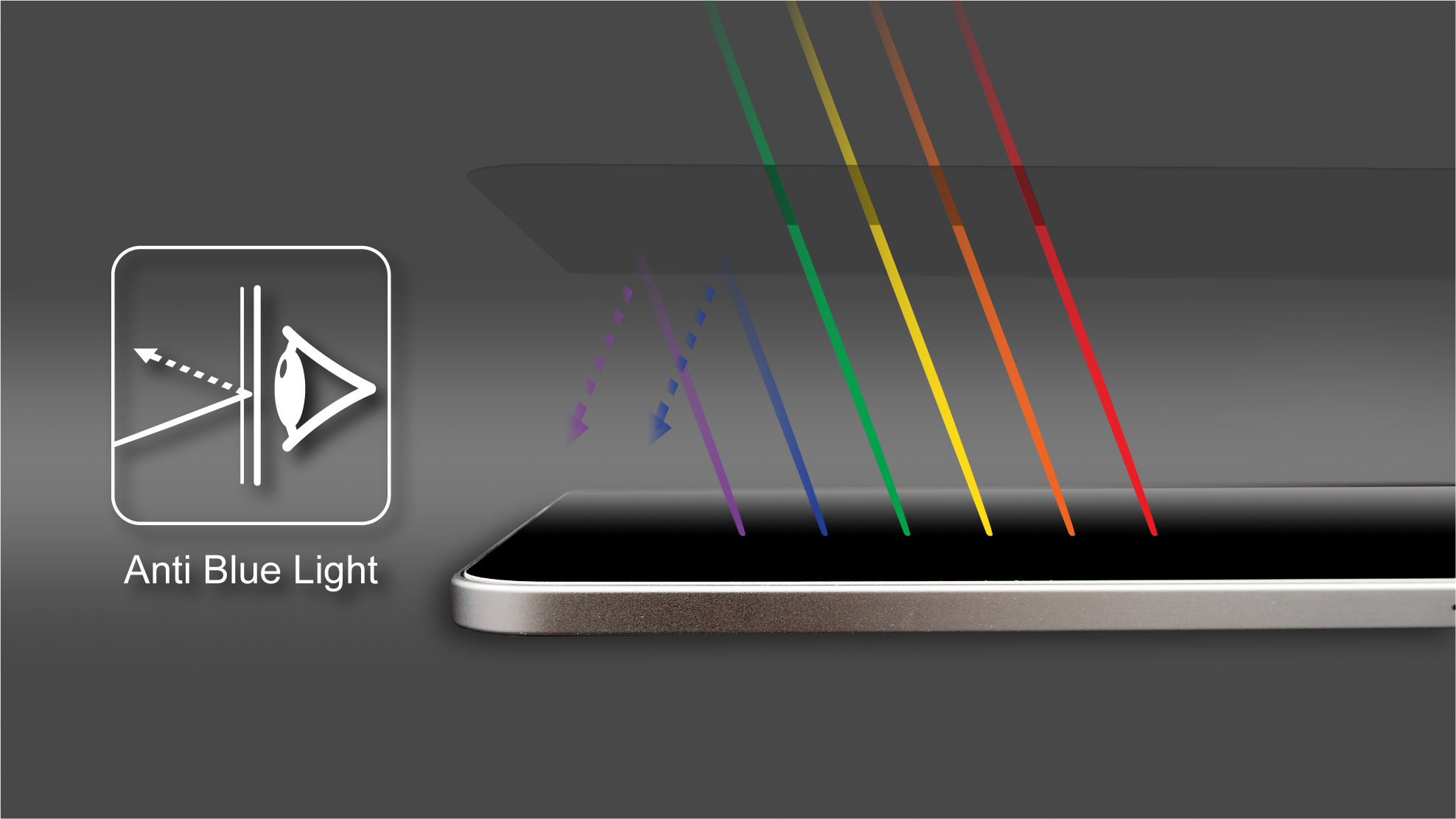 Anti Bluelight Anti Bluelight