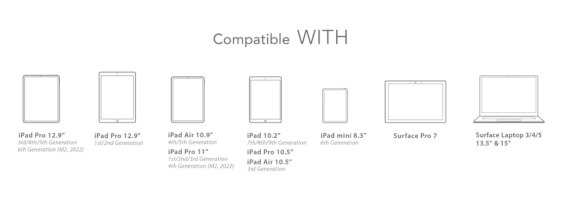 Compatible with: iPad Pro 12.9 (1st / 2nd / 3rd / 4th / 5th / 6th), iPad Pro 11" (1st / 2nd / 3rd / 4th), iPad Pro 10.5", iPad Air 10.9" (4th), iPad Air 10.5", iPad 10.2" (7th / 8th), iPad mini 8.3" (6th), Surface Pro 7, Surface Laptop 3 / 4 / 5 (13.5" / 15.5")